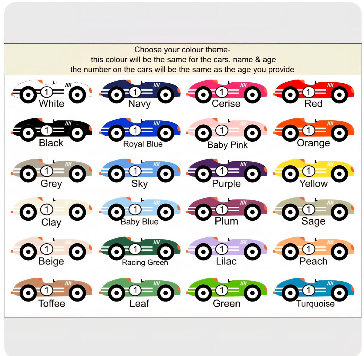 Racing Car Theme CupCake/Cake Charm Set