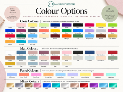Acrylic Cloud Shape Blanks. Various Sizes, Quantities and Colours